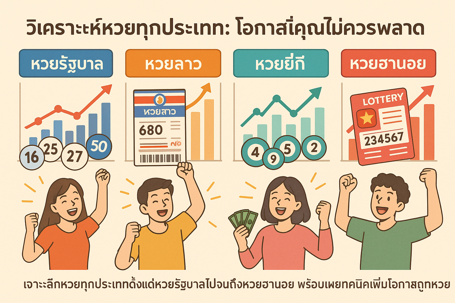 วิเคราะห์หวยทุกประเภท: โอกาสที่คุณไม่ควรพลาด
